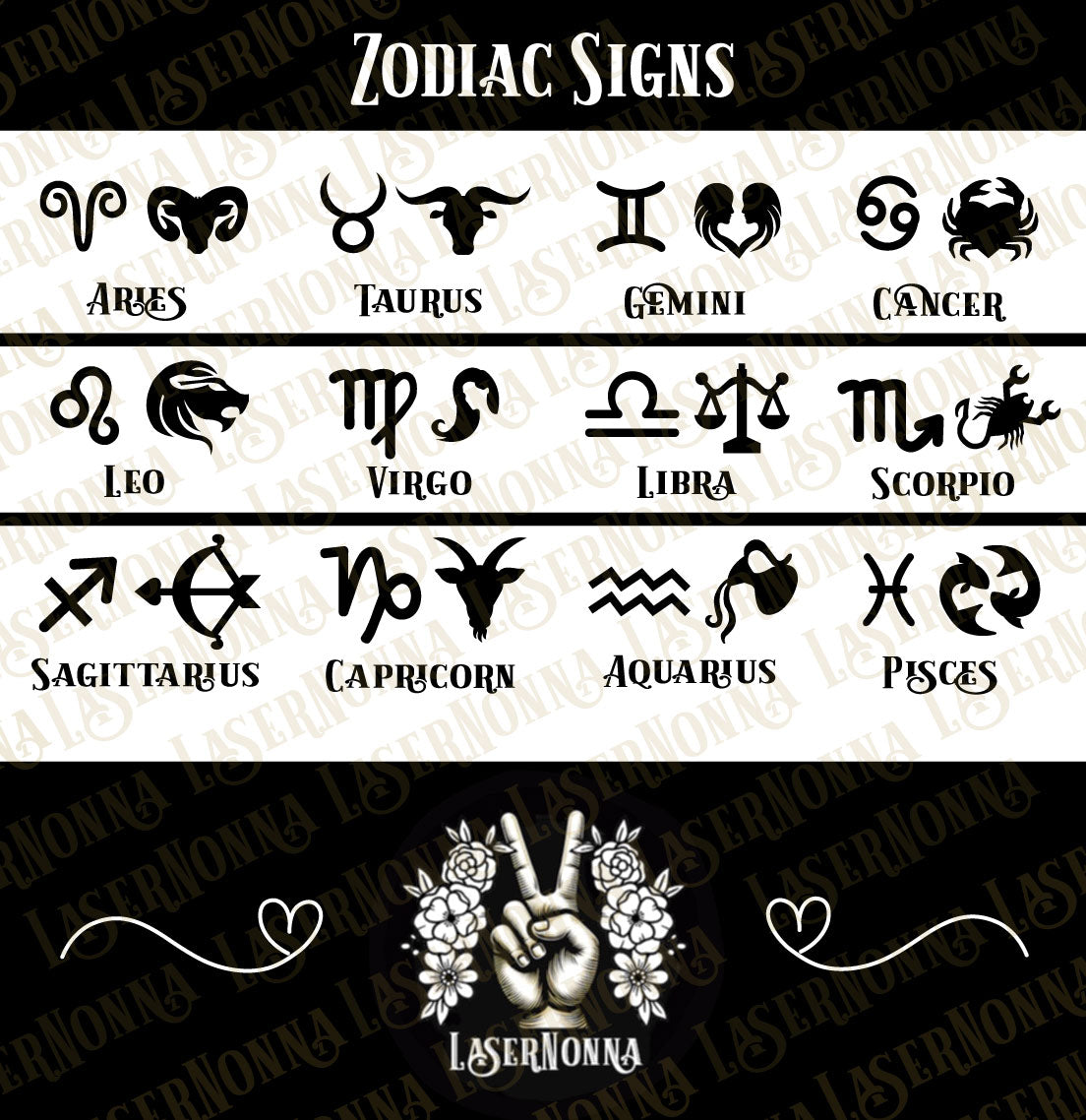 SHOWOFFS | Zodiac | All Signs